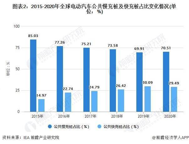 点击进入看图评论