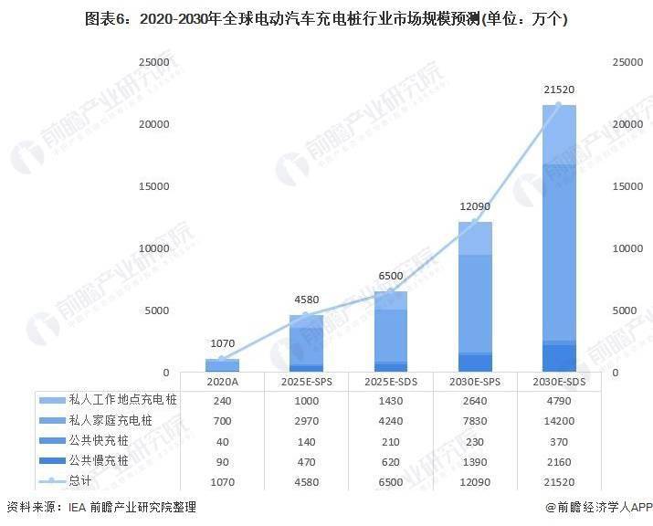 点击进入看图评论