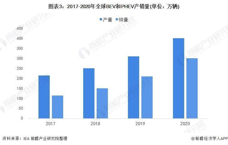 点击进入看图评论