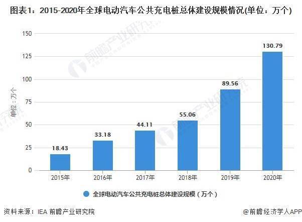 点击进入看图评论